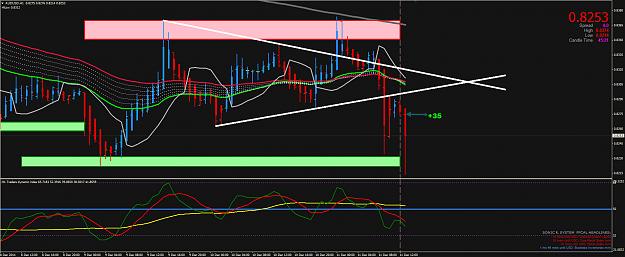 Click to Enlarge

Name: AUDUSD.jpg
Size: 375 KB