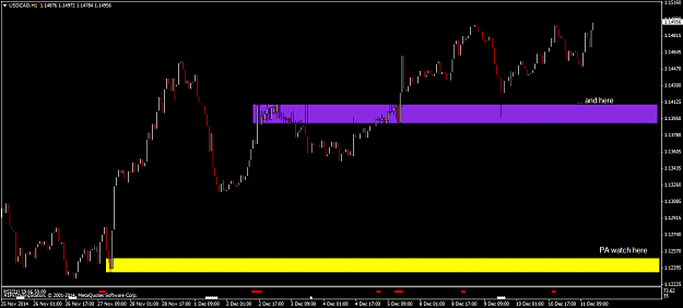Click to Enlarge

Name: usdcad-h1-a1-capital-menkul.png
Size: 32 KB