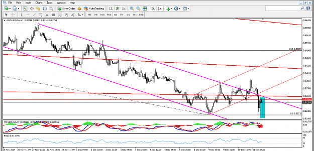 Click to Enlarge

Name: audusd.png
Size: 49 KB