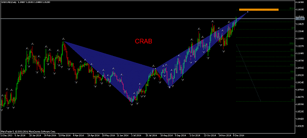 Click to Enlarge

Name: USDCADDaily.png
Size: 45 KB