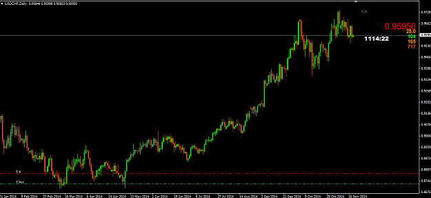 Click to Enlarge

Name: USDCHF.png
Size: 22 KB