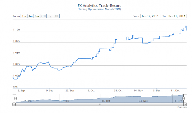 Click to Enlarge

Name: trackRecord.PNG
Size: 24 KB