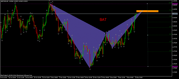 Click to Enlarge

Name: GBPCADH4.BAT.png
Size: 58 KB
