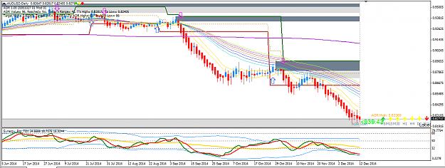 Click to Enlarge

Name: UADUSDDAILY.PNG
Size: 42 KB