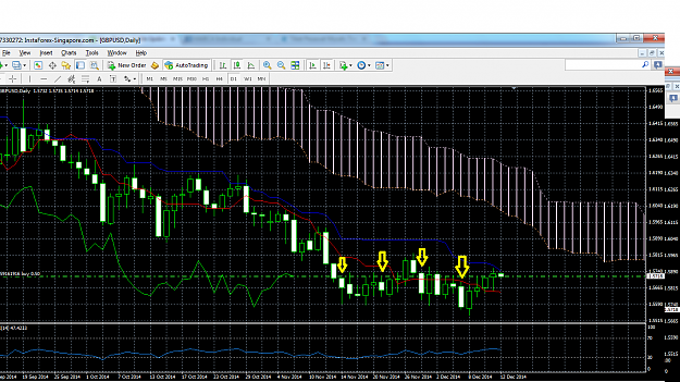 Click to Enlarge

Name: friday daily candle.png
Size: 108 KB