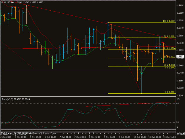 Click to Enlarge

Name: eurusdh4.gif
Size: 15 KB