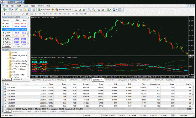 Click to Enlarge

Name: chart photo.gif
Size: 78 KB