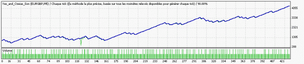 Click to Enlarge

Name: TesterGraph_martin.gif
Size: 9 KB