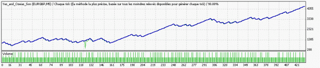 Click to Enlarge

Name: TesterGraph_martin.gif
Size: 9 KB