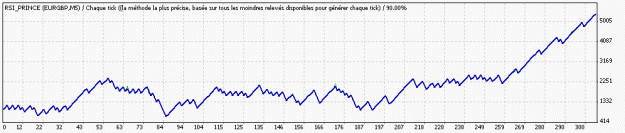 Click to Enlarge

Name: TesterGraph_prince.gif
Size: 8 KB