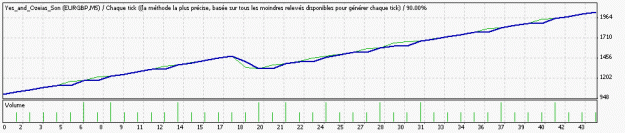 Click to Enlarge

Name: TesterGraph_martin_last_month.gif
Size: 7 KB