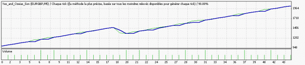 Click to Enlarge

Name: TesterGraph_martin_last_month.gif
Size: 7 KB