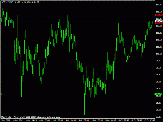 Click to Enlarge

Name: usdjpyshort.gif
Size: 18 KB