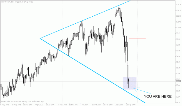 Click to Enlarge

Name: chf.gif
Size: 17 KB