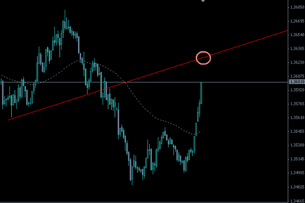 Click to Enlarge

Name: eur.trade.short 120pips.PNG
Size: 16 KB