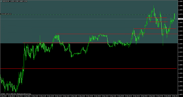 Click to Enlarge

Name: USDCADM5again121214.png
Size: 55 KB