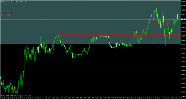 Click to Enlarge

Name: USDCADM5again121214.png
Size: 55 KB