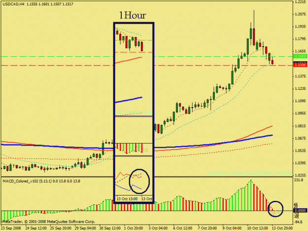 Click to Enlarge

Name: usdcad.gif
Size: 21 KB
