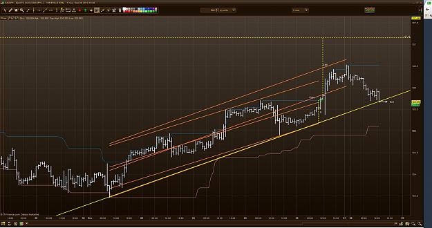 Click to Enlarge

Name: CADJPY H1 Exit.jpg
Size: 222 KB