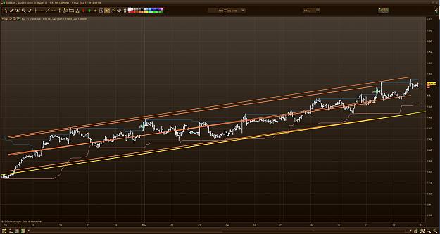 Click to Enlarge

Name: EURAUD.JPG
Size: 202 KB
