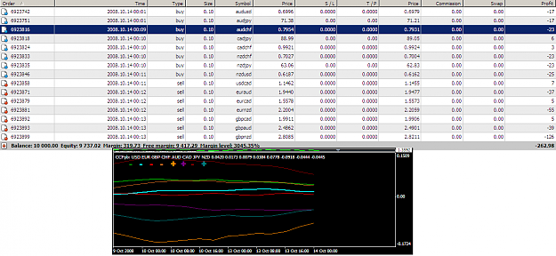 Click to Enlarge

Name: my_trades.png
Size: 49 KB