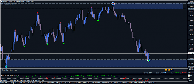 Click to Enlarge

Name: EURUSDWeekly.png
Size: 43 KB