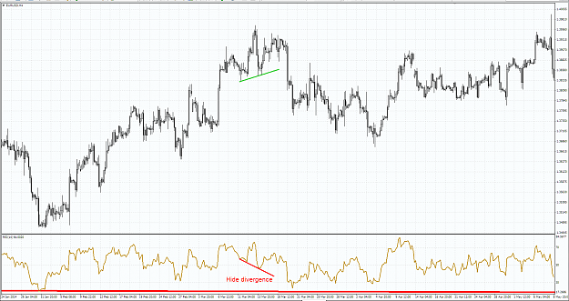 Click to Enlarge

Name: hide divergence2.PNG
Size: 107 KB