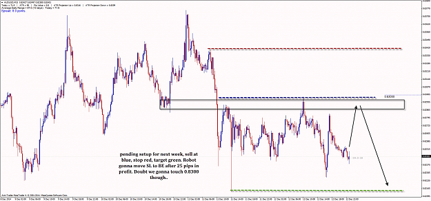 Click to Enlarge

Name: AUDUSD_M15_131214_2.png
Size: 66 KB