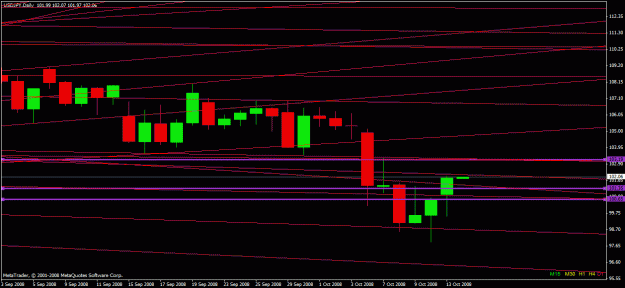 Click to Enlarge

Name: usdjpy.gif
Size: 15 KB