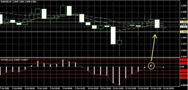 Click to Enlarge

Name: forex1.JPG
Size: 108 KB