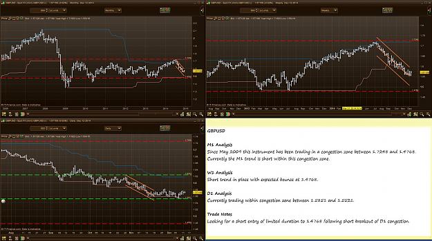 Click to Enlarge

Name: GBPUSD Analysis.JPG
Size: 293 KB