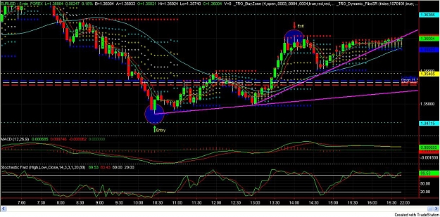 Click to Enlarge

Name: EURUSD-5M-13OCT08.jpg
Size: 157 KB