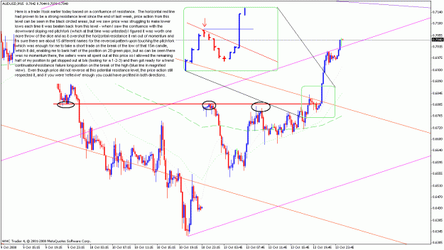 Click to Enlarge

Name: 13102008audusdtrade.gif
Size: 32 KB