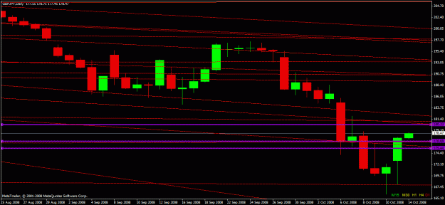 Click to Enlarge

Name: gbpjpy.gif
Size: 16 KB