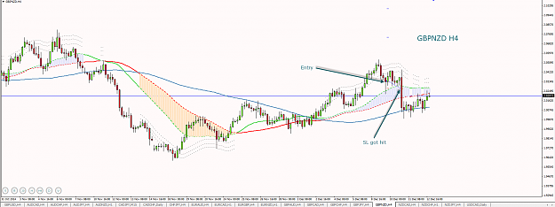 Click to Enlarge

Name: 3SMA GBPNZD H4 09122014_U.png
Size: 58 KB