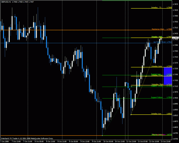 Click to Enlarge

Name: gbpusd.gif
Size: 30 KB