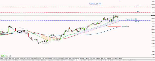 Click to Enlarge

Name: 3SMA  GBPAUD H4 09122014_U.png
Size: 42 KB