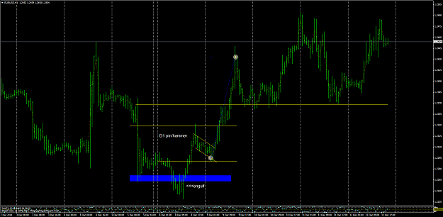 Click to Enlarge

Name: 2014-12-12 eurusd H1.png
Size: 66 KB