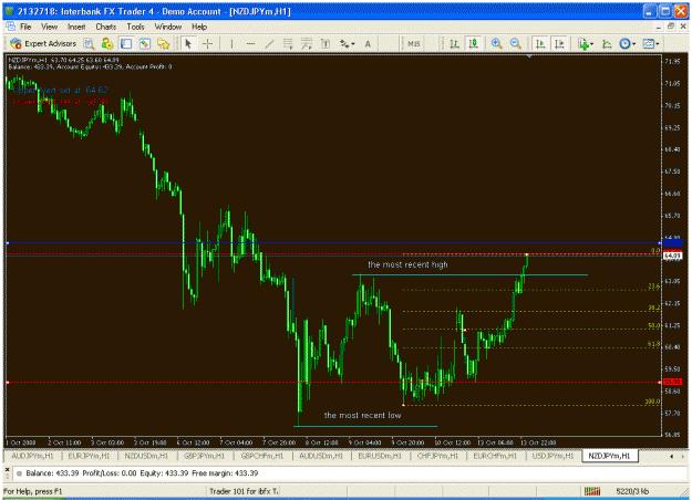 Click to Enlarge

Name: ta 14oct08.gif
Size: 32 KB