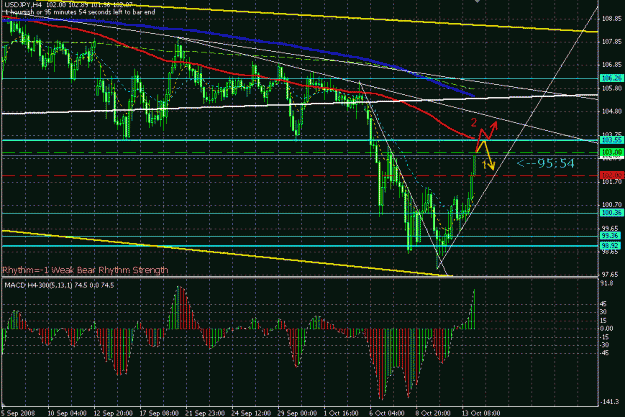 Click to Enlarge

Name: uj 14 oct.gif
Size: 30 KB