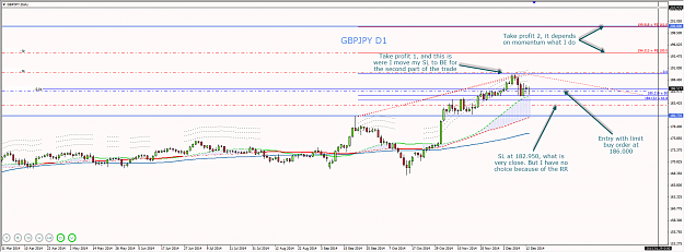 Click to Enlarge

Name: 3SMA  GBPJPY D1 15122014_U.png
Size: 77 KB