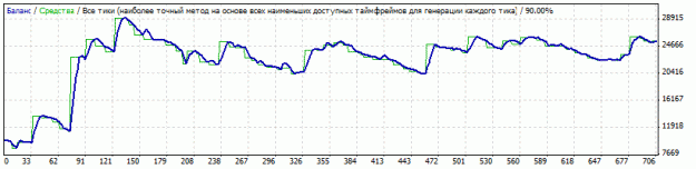 Click to Enlarge

Name: EUR 1-1.gif
Size: 10 KB