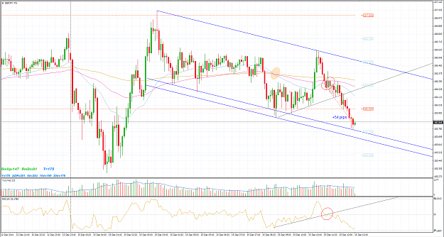 Click to Enlarge

Name: gjm5 scal rsi dss channel.PNG
Size: 109 KB