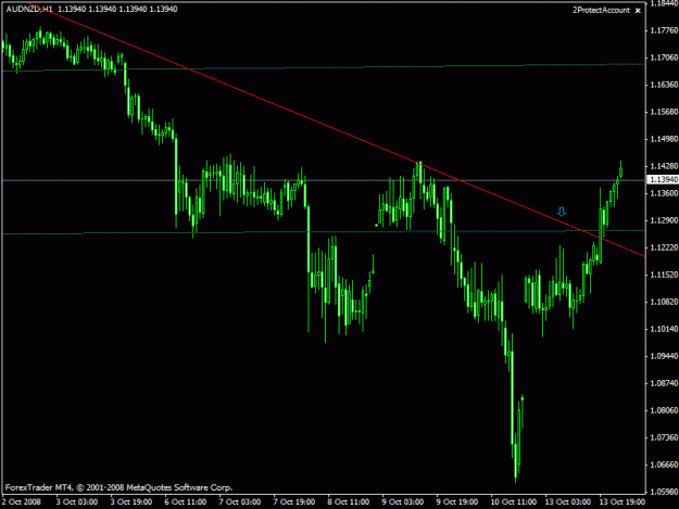 Click to Enlarge

Name: audnzd.gif
Size: 16 KB