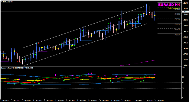 Click to Enlarge

Name: EURAUD H4 channel range.png
Size: 26 KB