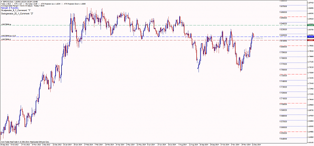Click to Enlarge

Name: GBPCAD_D_151214.png
Size: 91 KB