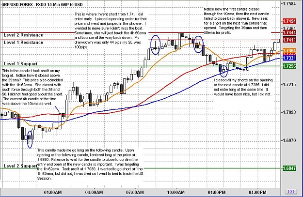 Click to Enlarge

Name: chart.JPG
Size: 153 KB