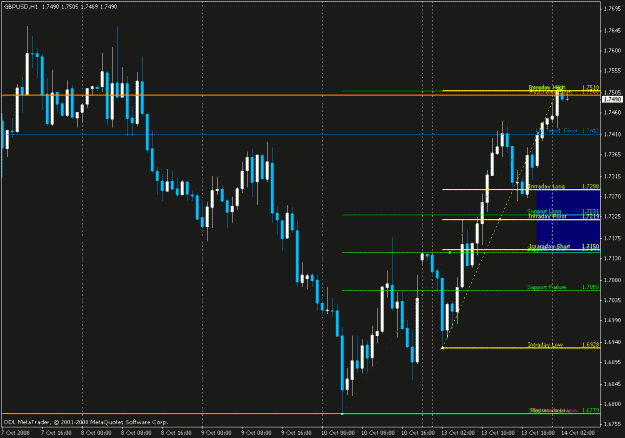 Click to Enlarge

Name: gbpusd.gif
Size: 21 KB