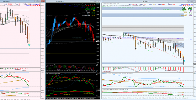 Click to Enlarge

Name: oil M30 M15 M5 short Mon 15.12.14 NY +100.png
Size: 131 KB