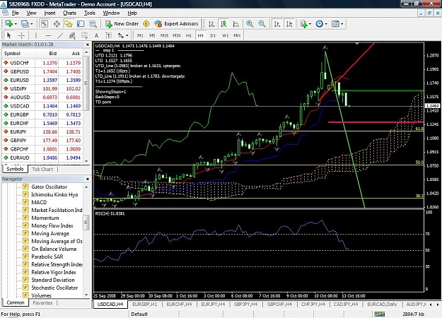 Click to Enlarge

Name: usdcad.jpg
Size: 154 KB